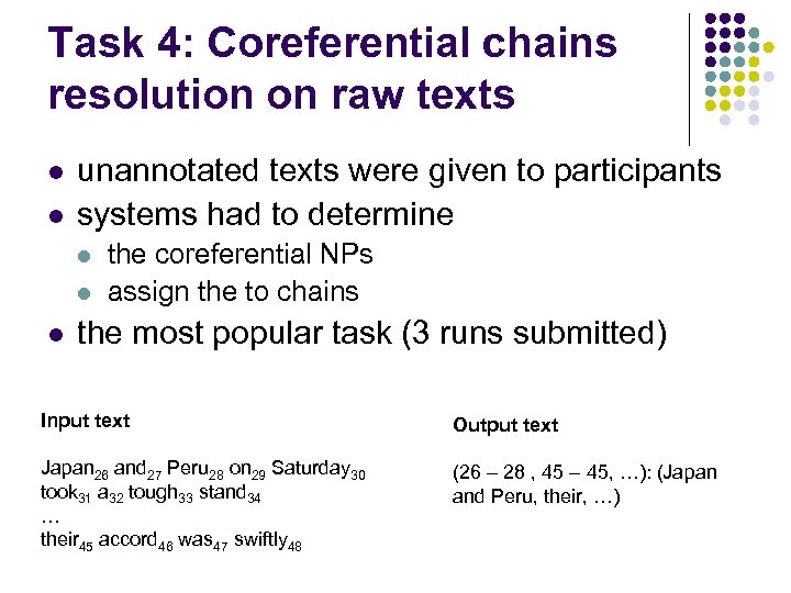 Task 4: Coreferential chains resolution on raw texts l l unannotated texts were given