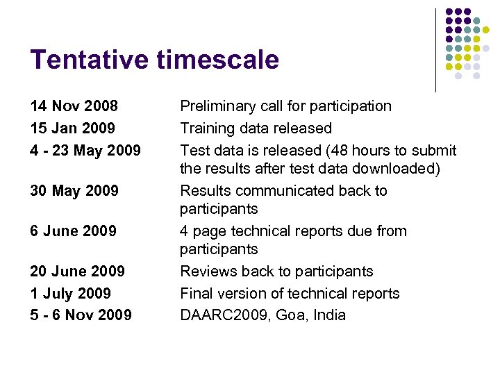 Tentative timescale 14 Nov 2008 15 Jan 2009 4 - 23 May 2009 30