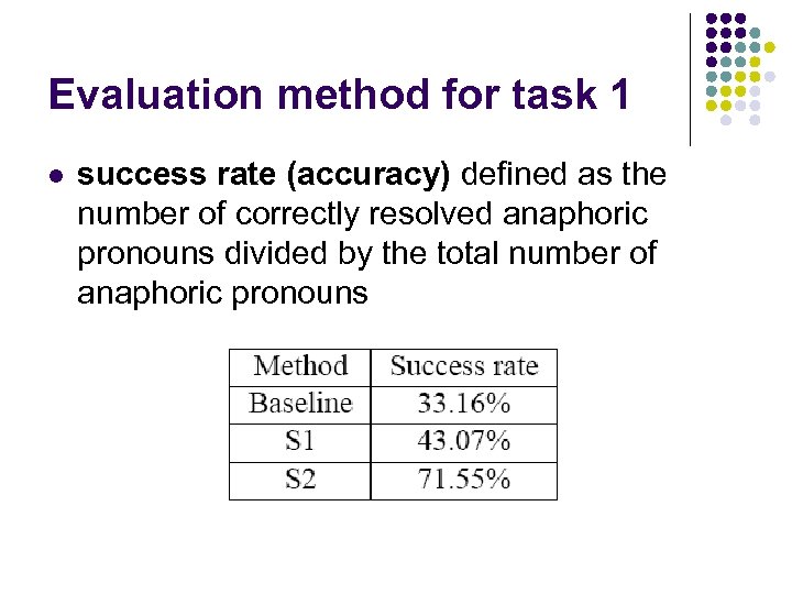Evaluation method for task 1 l success rate (accuracy) defined as the number of