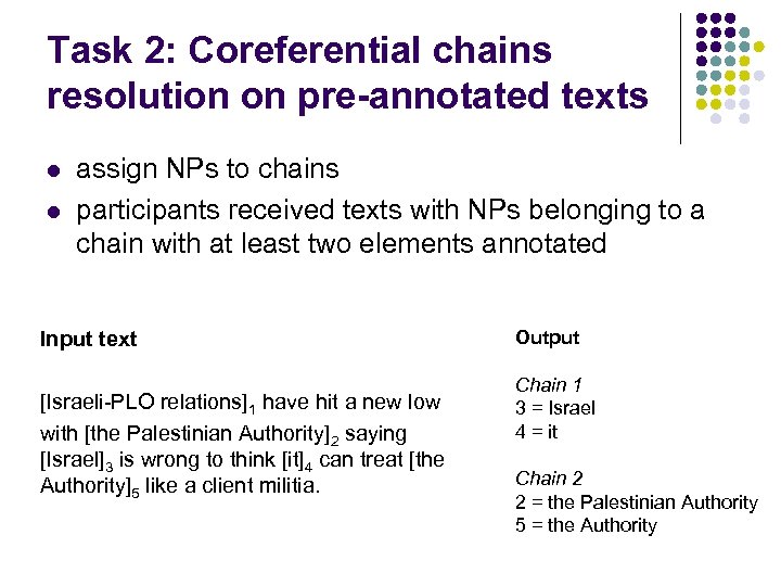 Task 2: Coreferential chains resolution on pre-annotated texts l l assign NPs to chains