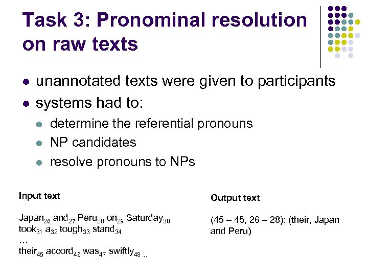 Task 3: Pronominal resolution on raw texts l l unannotated texts were given to