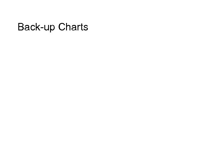 Back-up Charts 