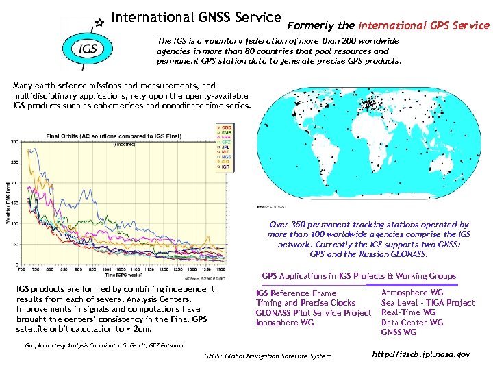 International GNSS Service Formerly the International GPS Service The IGS is a voluntary federation