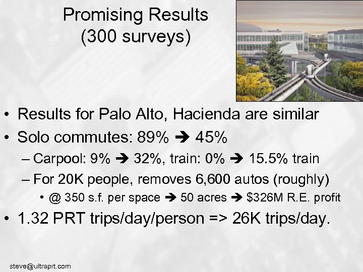 Promising Results (300 surveys) • Results for Palo Alto, Hacienda are similar • Solo