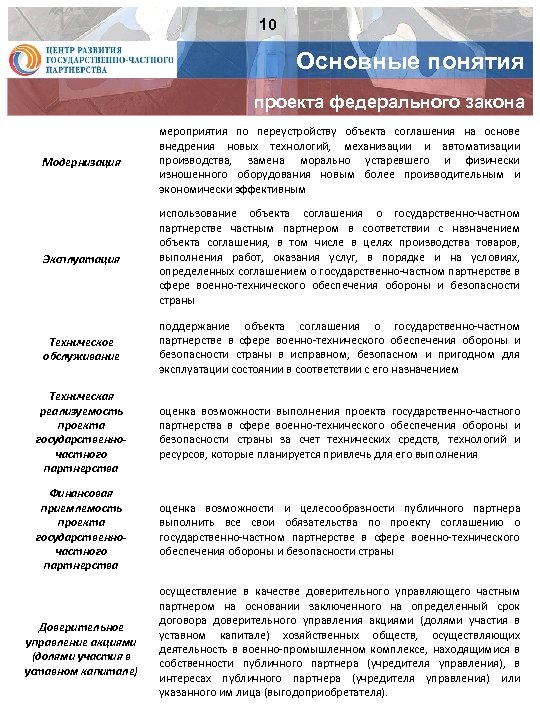 10 Основные понятия проекта федерального закона Модернизация мероприятия по переустройству объекта соглашения на основе