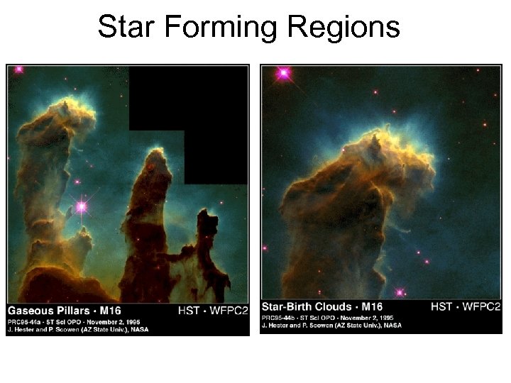 Star Forming Regions 