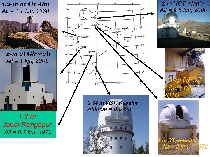 2 -m HCT, Hanle Alt = 4. 5 km, 2000 1. 2 -m at