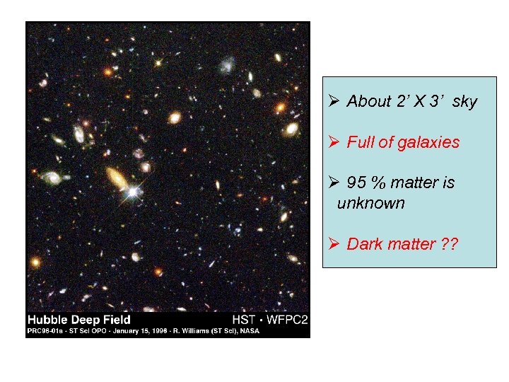 Ø About 2’ X 3’ sky Ø Full of galaxies Ø 95 % matter