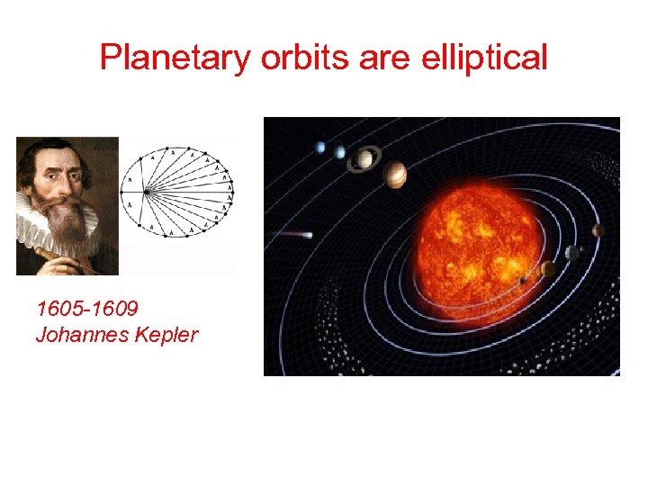 Planetary orbits are elliptical 1605 -1609 Johannes Kepler 