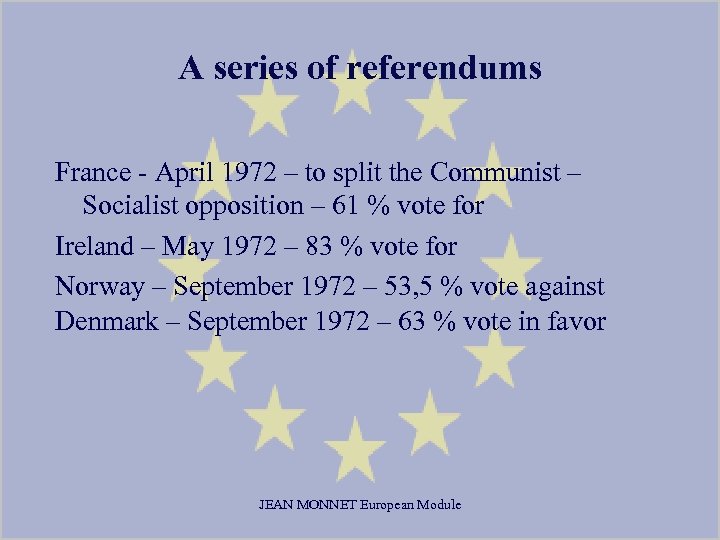 A series of referendums France - April 1972 – to split the Communist –