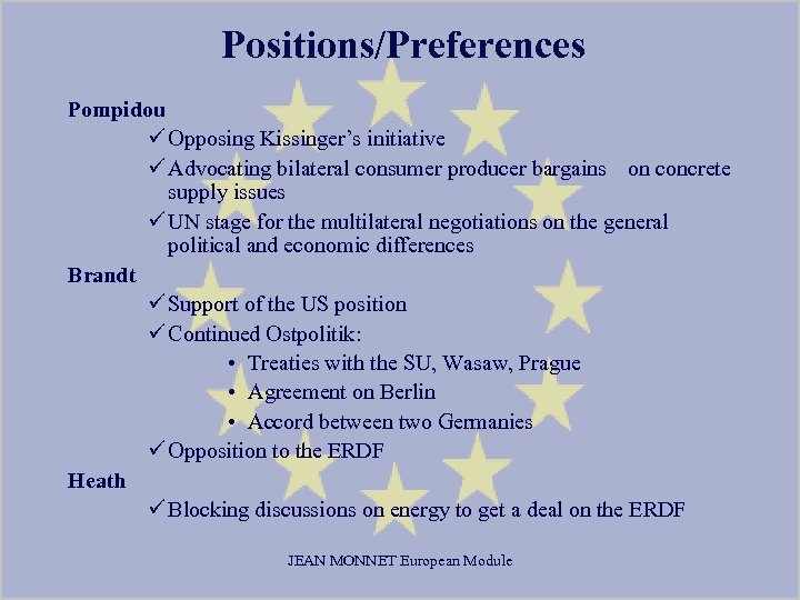 Positions/Preferences Pompidou ü Opposing Kissinger’s initiative ü Advocating bilateral consumer producer bargains on concrete