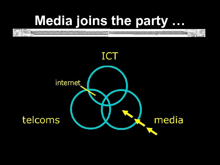 Media joins the party … internet 