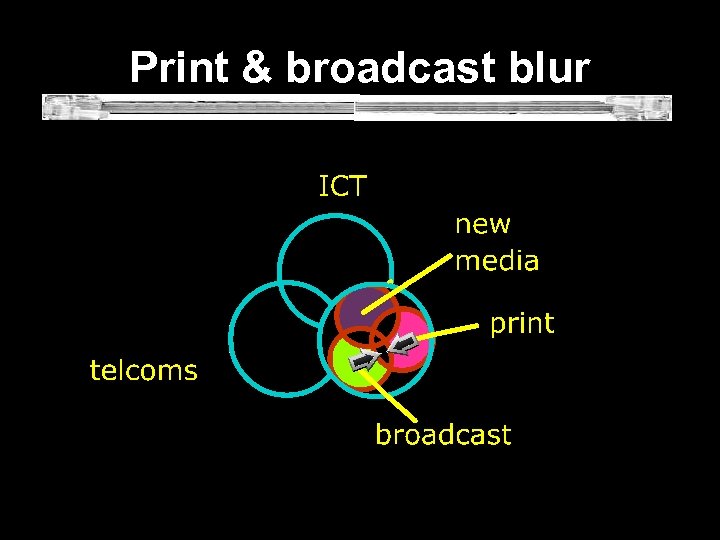  Print & broadcast blur 