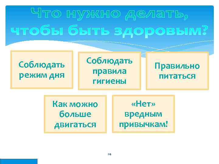 Соблюдать режим дня Соблюдать правила гигиены Правильно питаться «Нет» вредным привычкам! Как можно больше