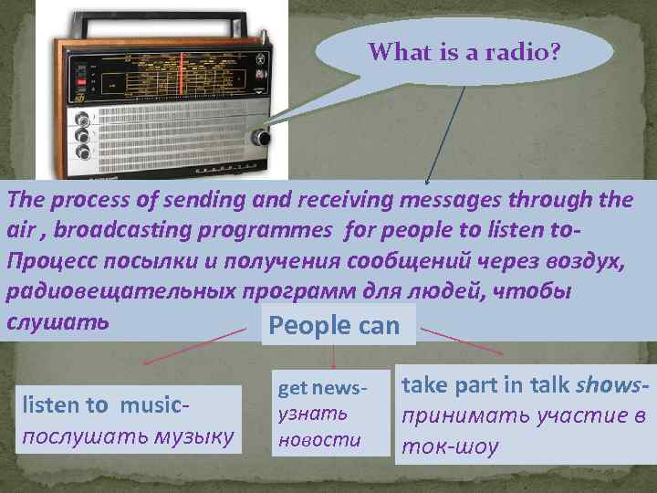 What is a radio? The process of sending and receiving messages through the air