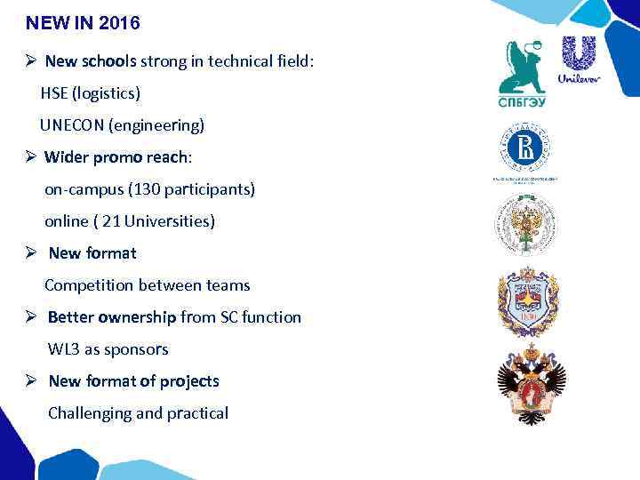 NEW IN 2016 Ø New schools strong in technical field: HSE (logistics) UNECON (engineering)