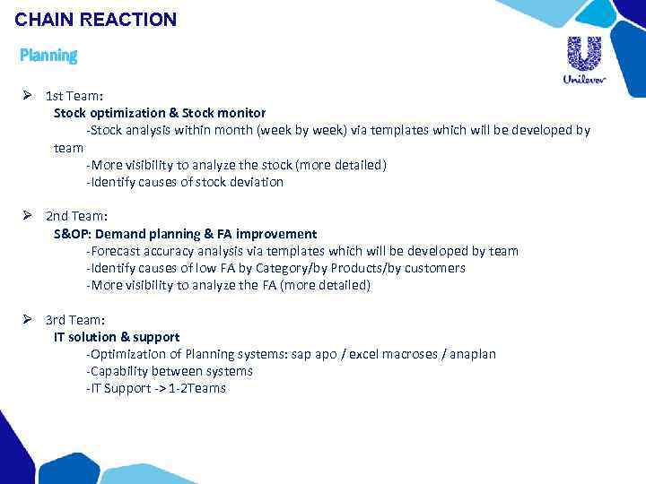 CHAIN REACTION Planning Ø 1 st Team: Stock optimization & Stock monitor -Stock analysis