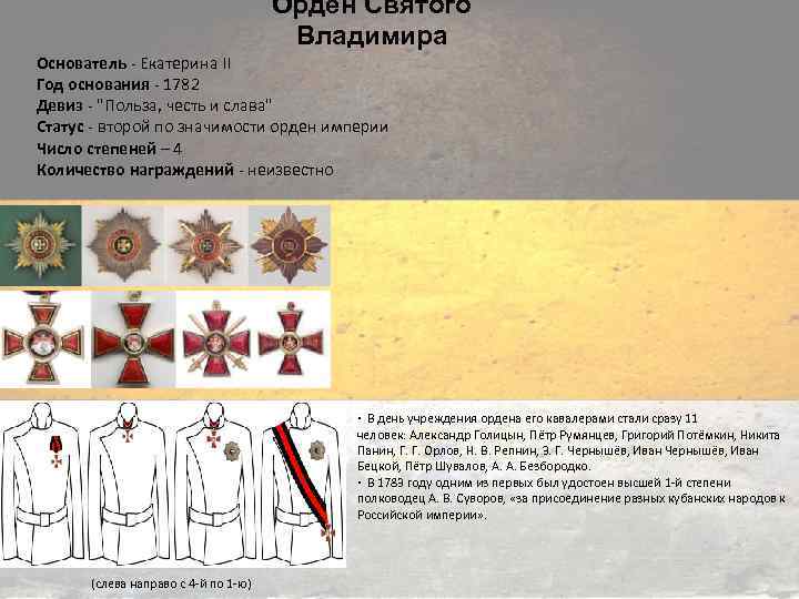 Орден Святого Владимира Основатель - Екатерина II Год основания - 1782 Девиз - 
