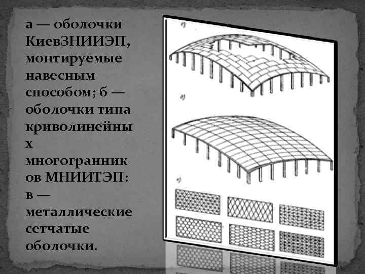 а — оболочки Киев. ЗНИИЭП, монтируемые навесным способом; б — оболочки типа криволинейны х