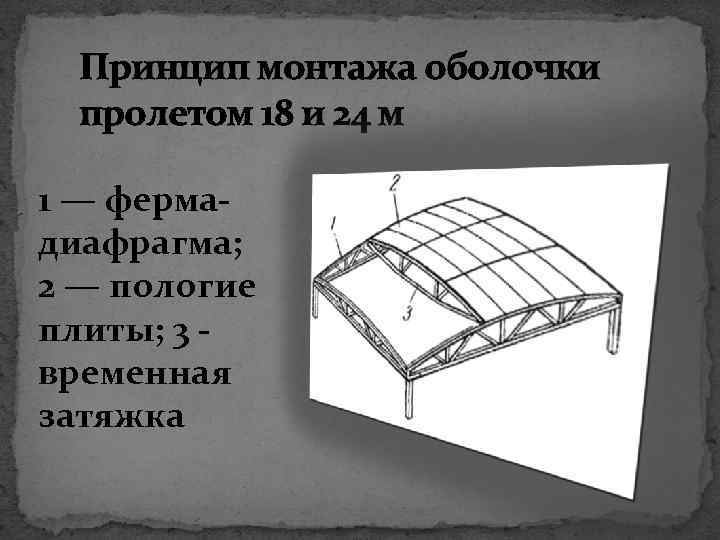 Принцип монтажа оболочки пролетом 18 и 24 м 1 — ферма диафрагма; 2 —