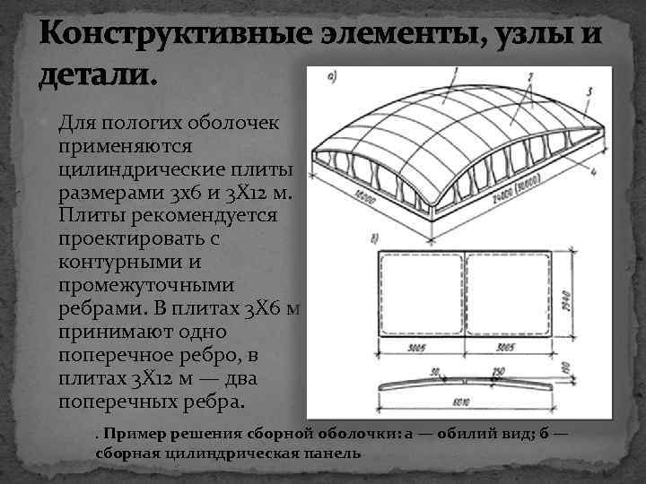 Конструктивные элементы, узлы и детали. Для пологих оболочек применяются цилиндрические плиты размерами 3 x