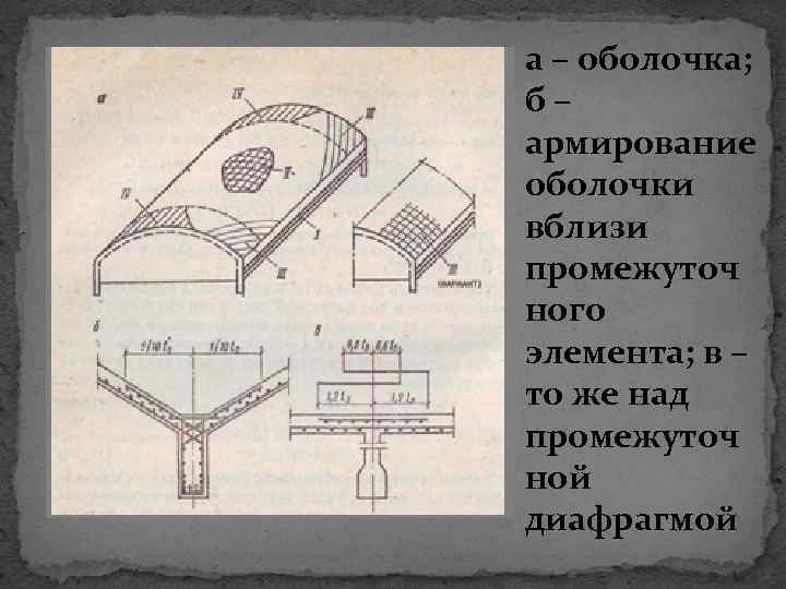 а – оболочка; б– армирование оболочки вблизи промежуточ ного элемента; в – то же