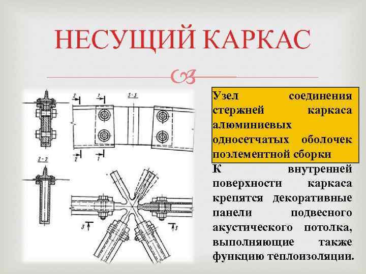  Узел соединения стержней каркаса алюминиевых односетчатых оболочек поэлементной сборки К внутренней поверхности каркаса