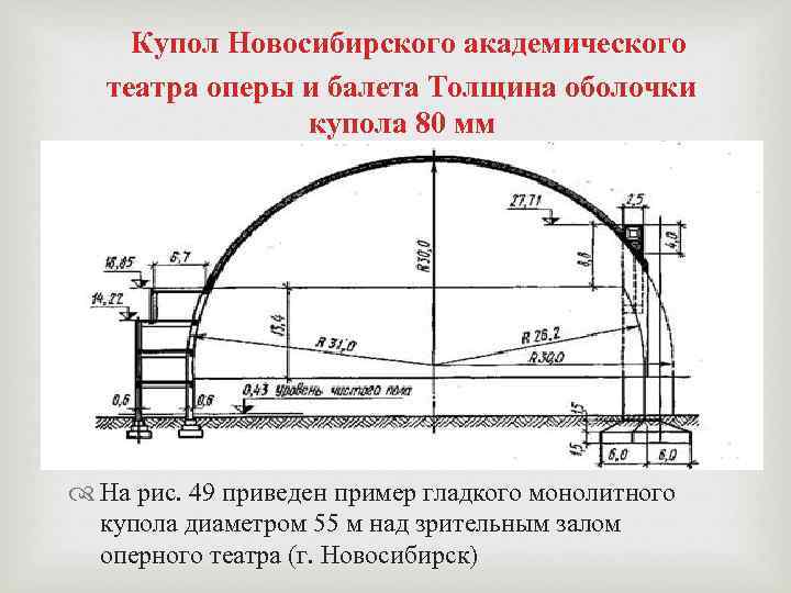  Купол Новосибирского академического театра оперы и балета Толщина оболочки купола 80 мм На