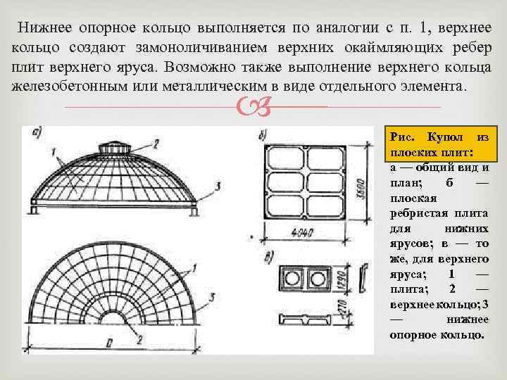  Нижнее опорное кольцо выполняется по аналогии с п. 1, верхнее кольцо создают замоноличиванием