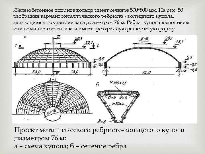 На рисунке 50 изображен