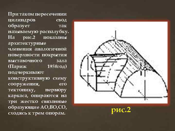 При таком пересечении цилиндров свод образует так называемую распалубку. На рис. 2 показаны архитектурные