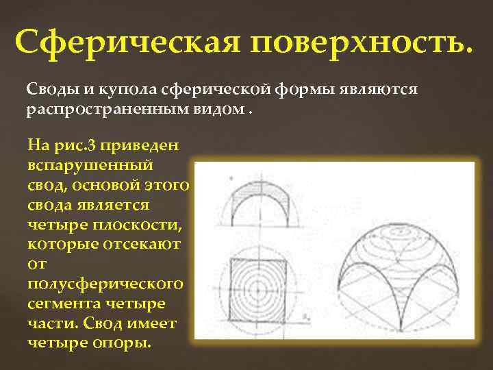 Сферическая поверхность. Своды и купола сферической формы являются распространенным видом. На рис. 3 приведен