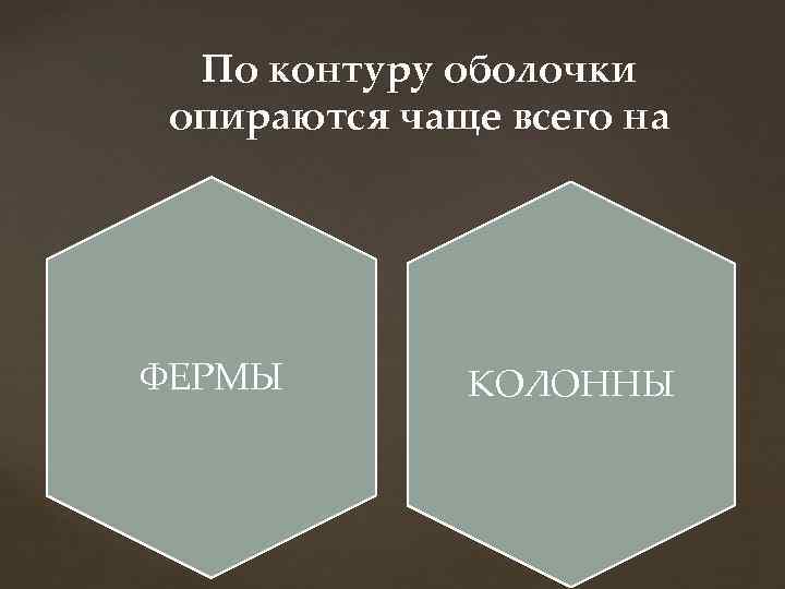 По контуру оболочки опираются чаще всего на ФЕРМЫ КОЛОННЫ 