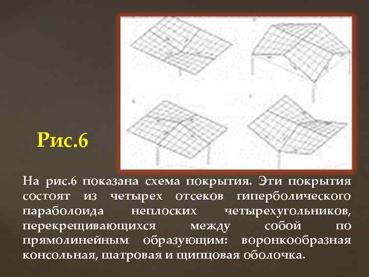 Рис. 6 На рис. 6 показана схема покрытия. Эти покрытия состоят из четырех отсеков