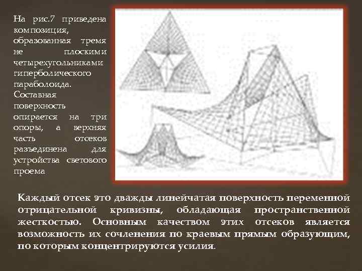 На рис. 7 приведена композиция, образованная тремя не плоскими четырехугольниками гиперболического параболоида. Составная поверхность