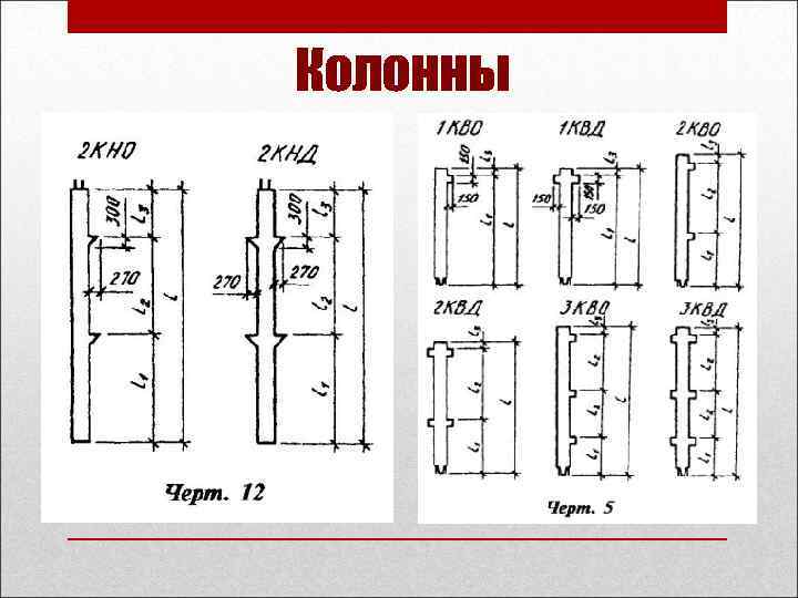 Колонны 