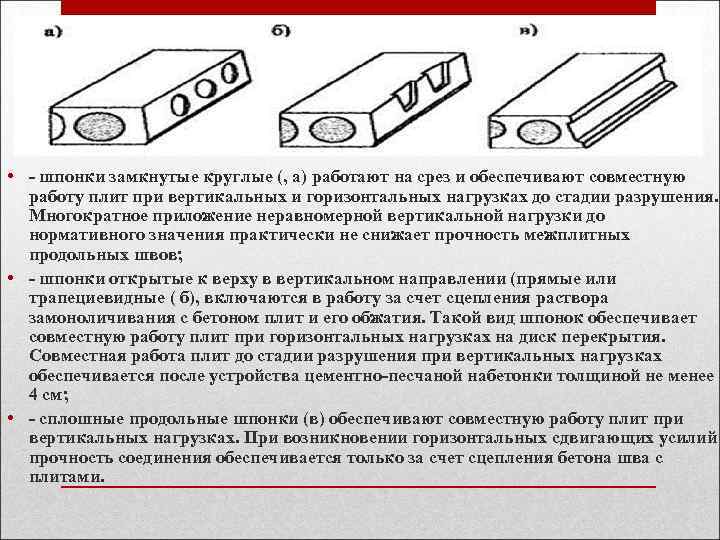  • - шпонки замкнутые круглые (, а) работают на срез и обеспечивают совместную