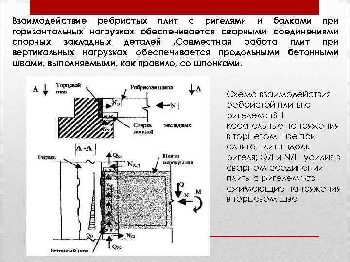 Взаимодействие ребристых плит с ригелями и балками при горизонтальных нагрузках обеспечивается сварными соединениями опорных