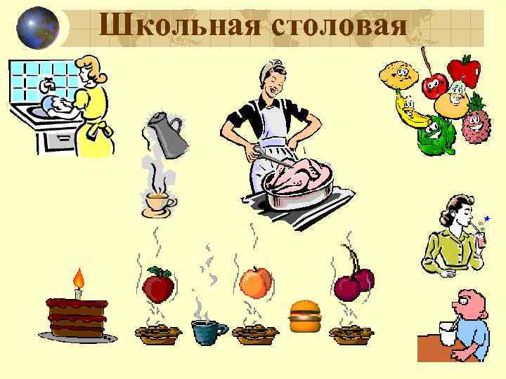 Школьная столовая 