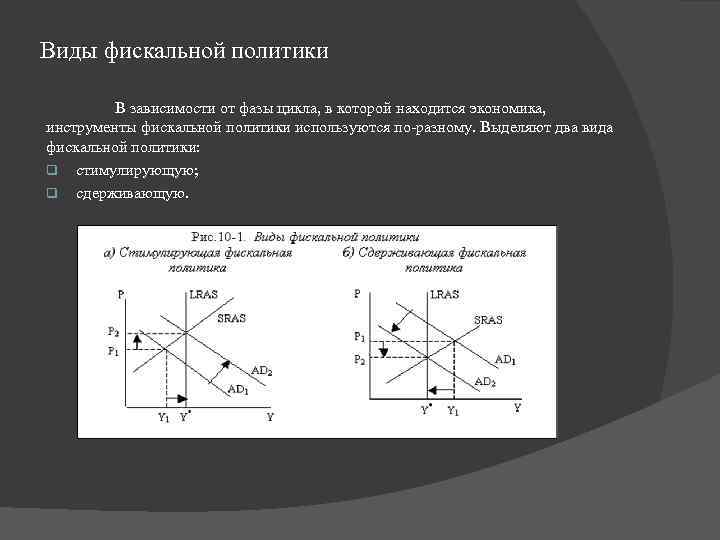 Виды фискальной политики В зависимости от фазы цикла, в которой находится экономика, инструменты фискальной