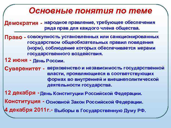 Основные понятия по теме Демократия народное правление, требующее обеспечения ряда прав для каждого члена