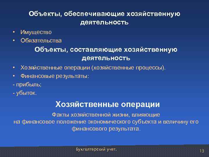 Объекты, обеспечивающие хозяйственную деятельность • Имущество • Обязательства Объекты, составляющие хозяйственную деятельность • Хозяйственные