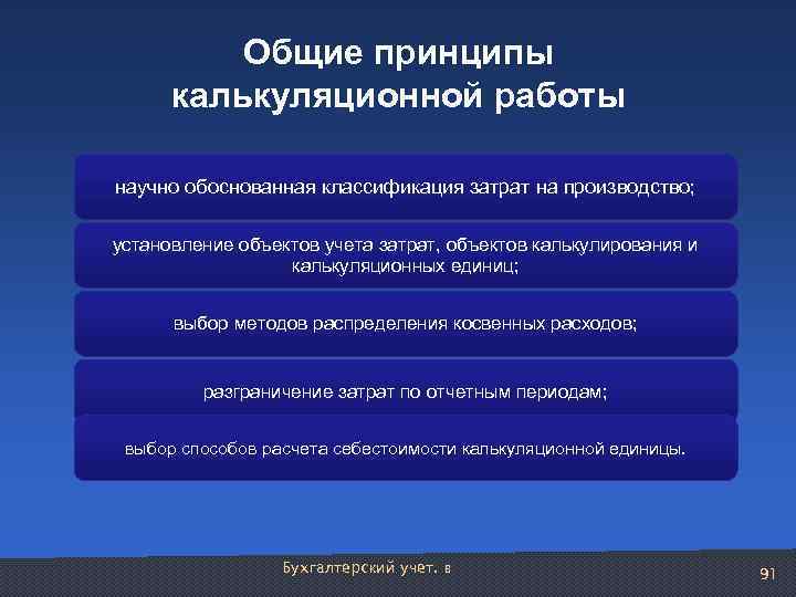 Общие принципы калькуляционной работы научно обоснованная классификация затрат на производство; установление объектов учета затрат,
