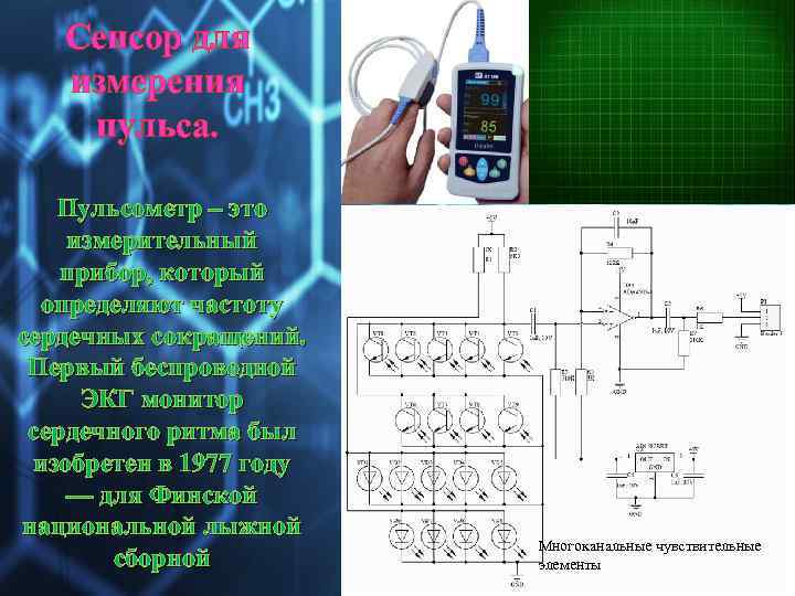 Измерение частоты человека