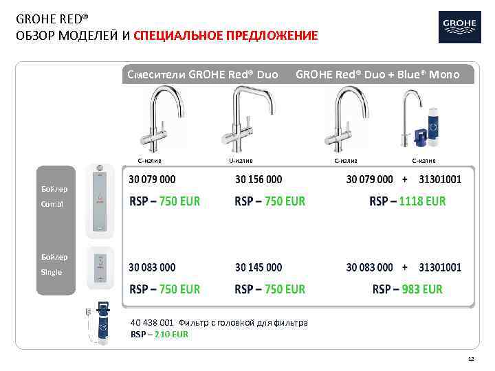 GROHE RED® ОБЗОР МОДЕЛЕЙ И СПЕЦИАЛЬНОЕ ПРЕДЛОЖЕНИЕ Смесители GROHE Red® Duo С-излив GROHE Red®