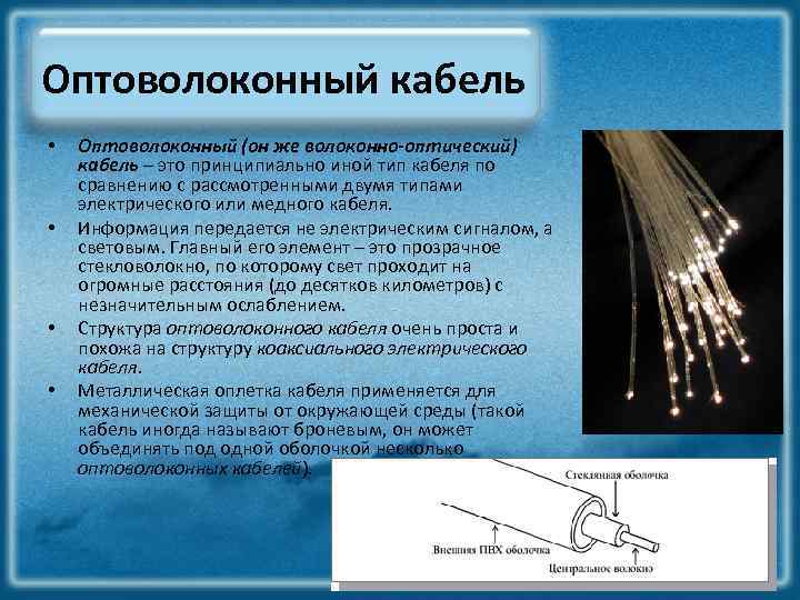 Сообщение оптиковолоконная связь. Волоконно-оптический кабель характеристики. Укажите характеристики кабеля типа "оптоволокно":. Волоконооптический кабель характеристика. Характеристики оптоволоконного кабеля.