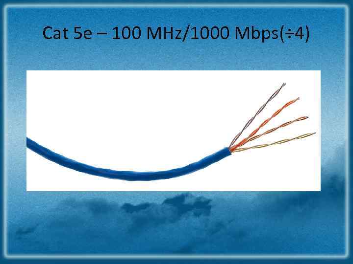 Cat 5 e – 100 MHz/1000 Mbps(÷ 4) 