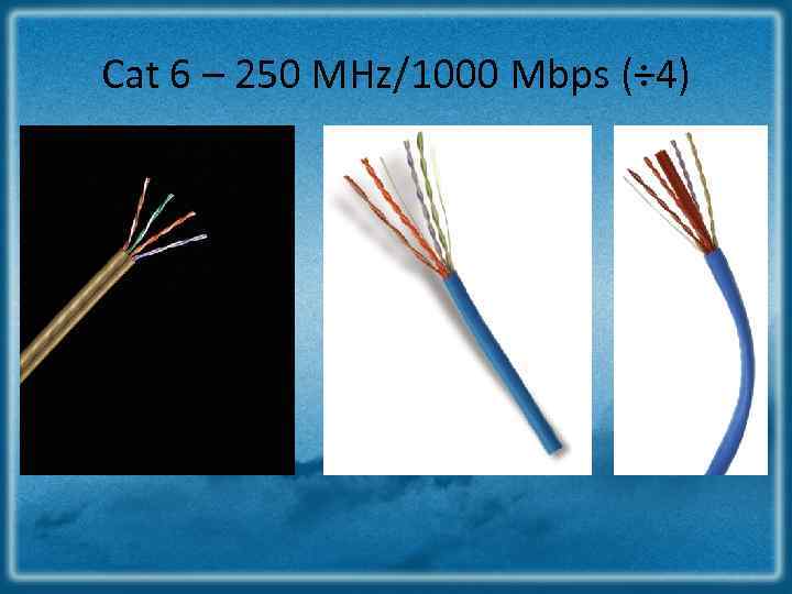 Cat 6 – 250 MHz/1000 Mbps (÷ 4) 