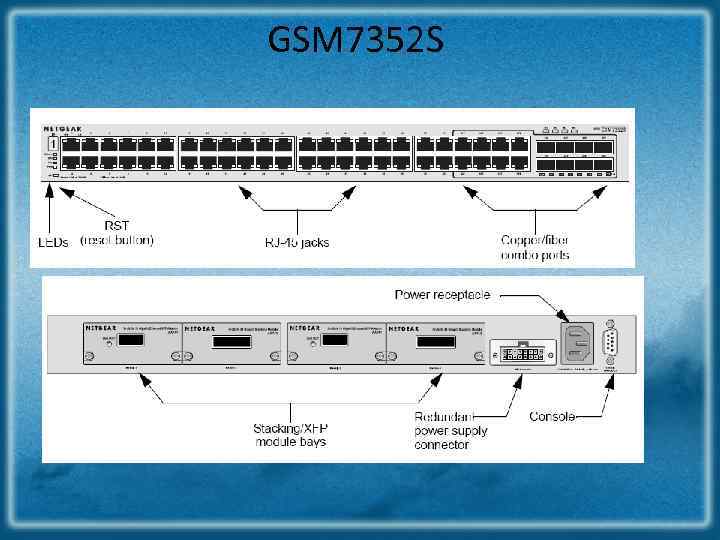 GSM 7352 S 