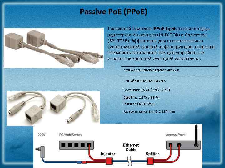 Passive Po. E (PPo. E) Пассивный комплект PPo. E-Light состоит из двух адаптеров: Инжектора